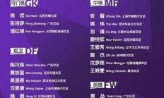 九游娱乐体育官网-亚洲优秀球员备战重要赛事