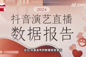 jiuyou直播成文化传承的新平台？超200名国家一级演员开始做直播