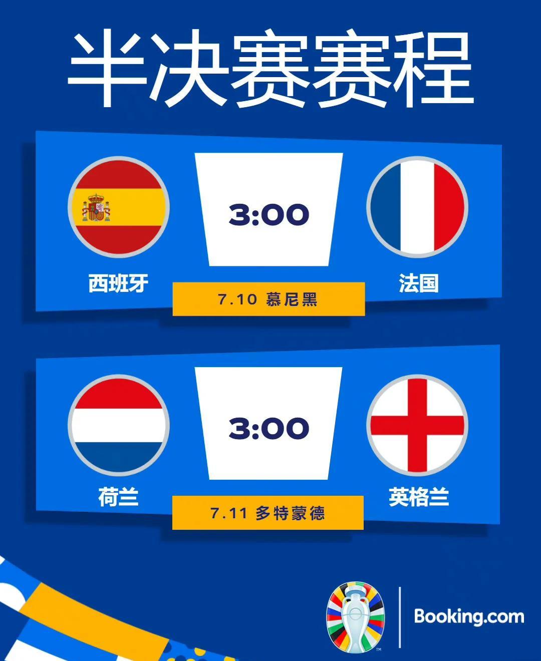 欧洲杯预选赛场上风云变幻，谁能笑到最后的简单介绍